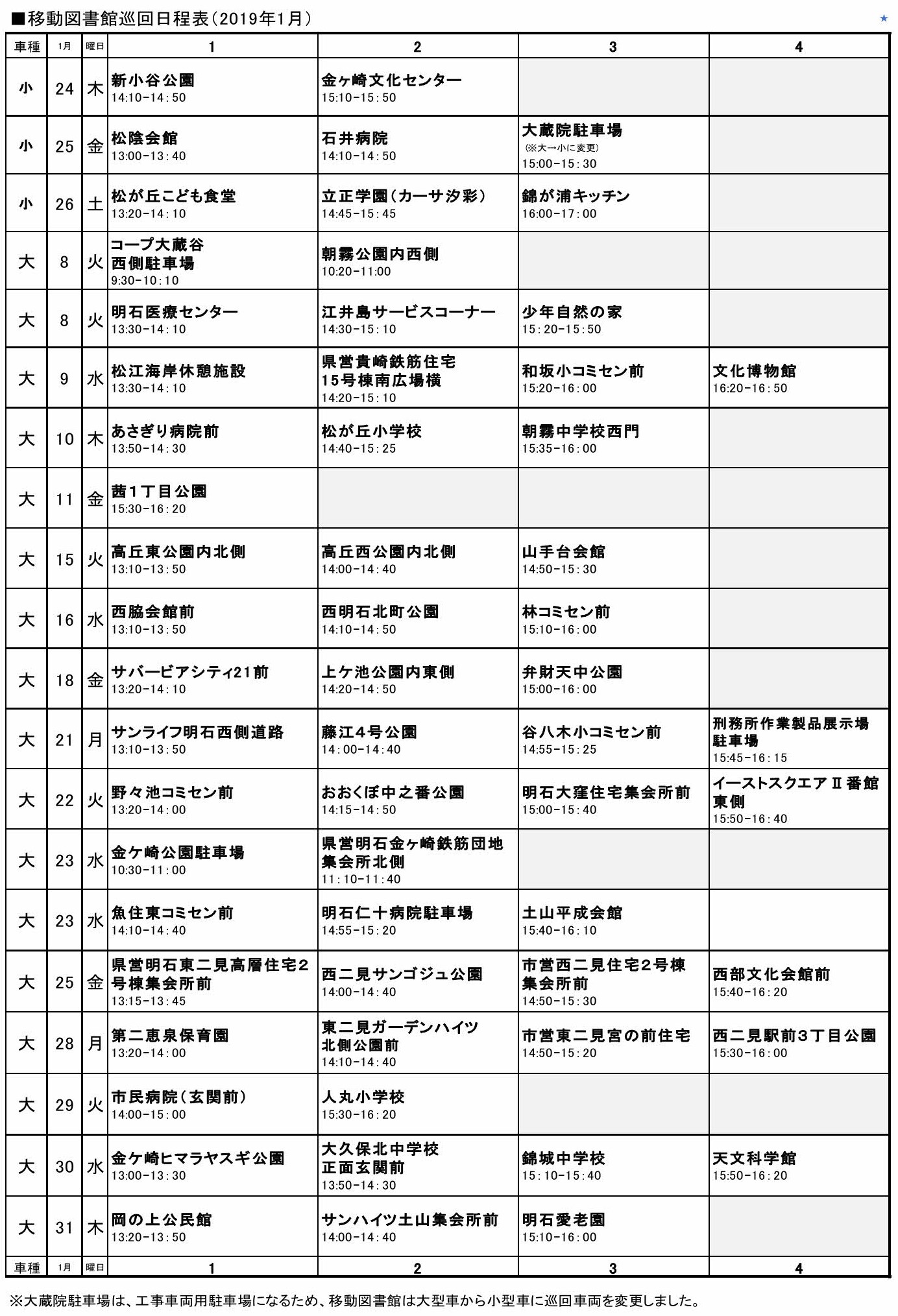 移動図書館巡回日程表(平成31年 1月)
